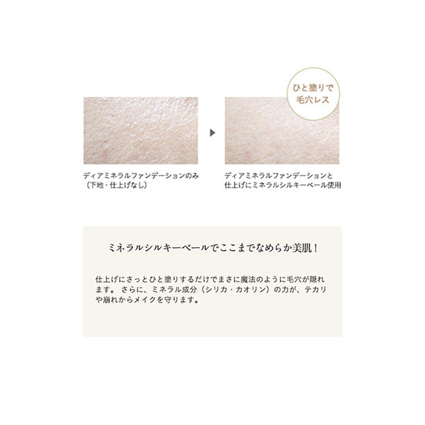 ETVOS Mineral Silky Veil SPF20 PA++ 7g