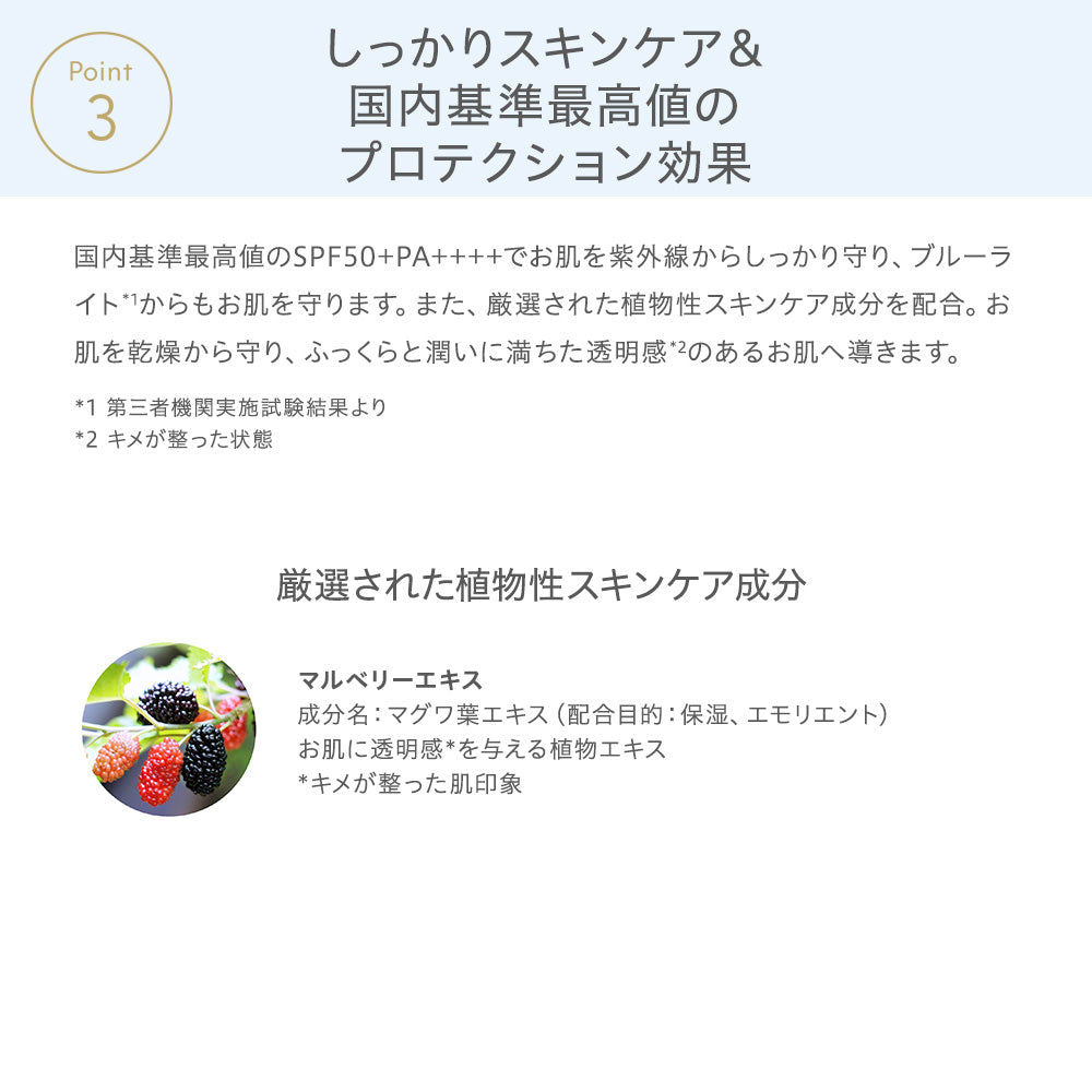 naturaglace Concealer Palette