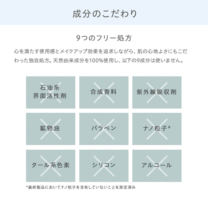 naturaglace Concealer Palette