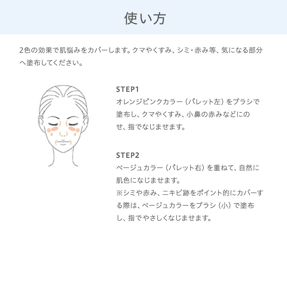 naturaglace Concealer Palette