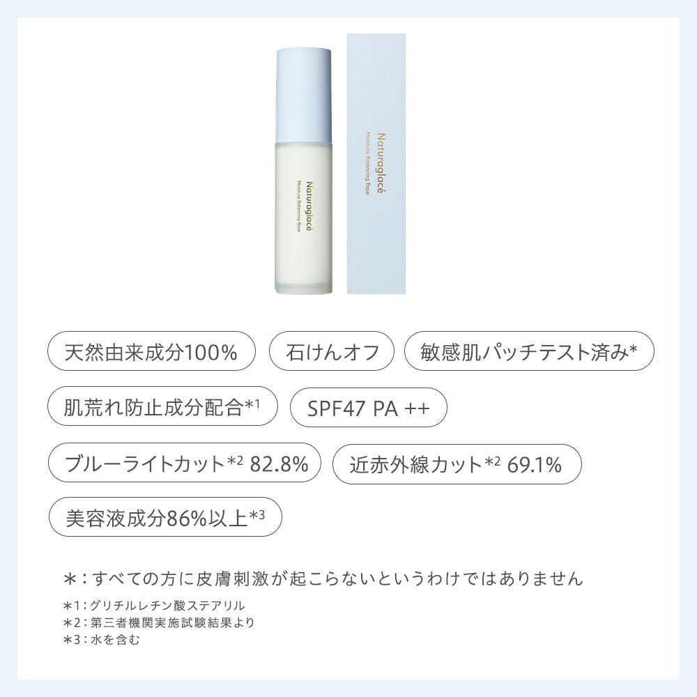 naturaglace Moisture Balancing Base SPF47・PA++ 30g