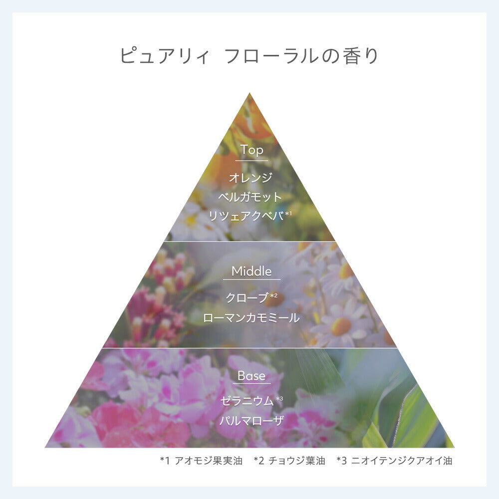 naturaglace Moisture Balancing Base SPF47・PA++ 30g