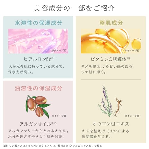 ETVOS Mineral Silky Veil SPF20 PA++ 7g