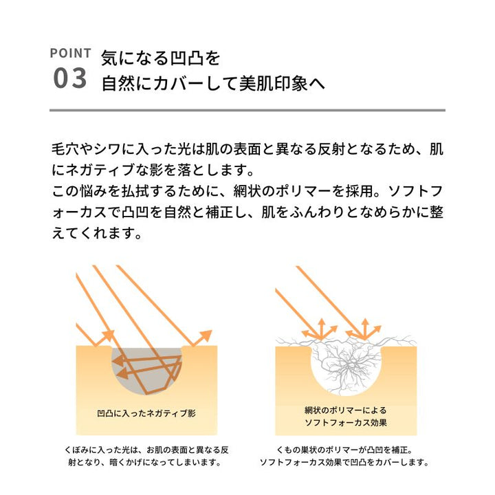 &be Waterproof UV Milk 60g