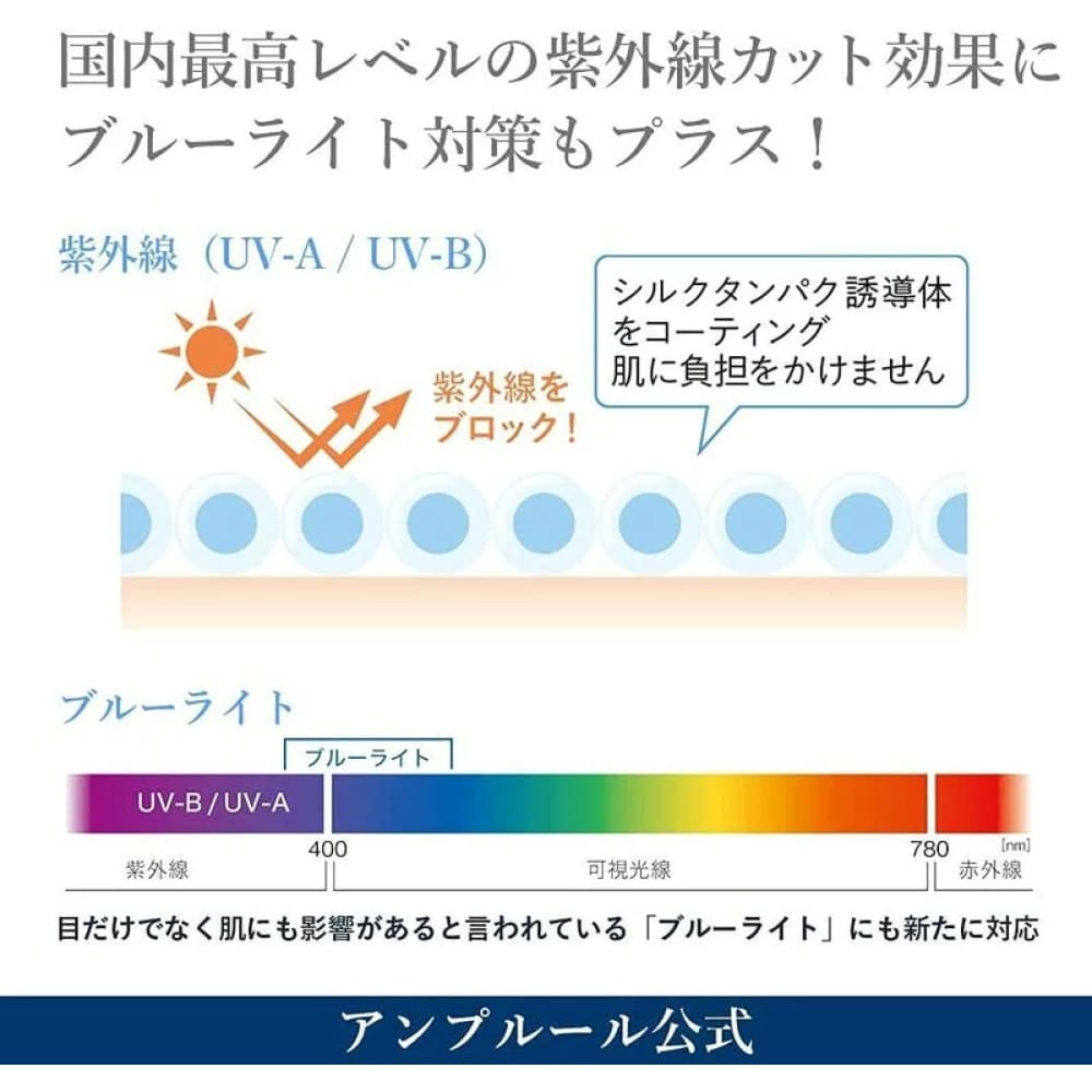 Ampleur Sunscreen Luxury White W Protect UV+ 3g SPF5+/PA++++, $90以上, ampleur, Sunscreen, 其他防曬