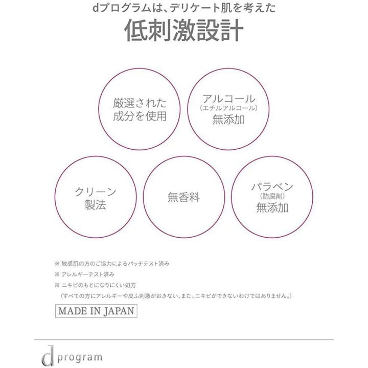d program Allerbarrier Cream, $90以上, d program, Full Physical Sunscreen, Sunscreen, Sunscreen Cream