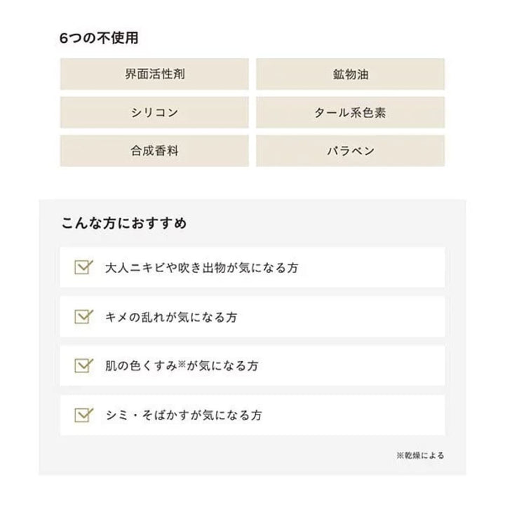 ETVOS Acne VC Lotion, $90以上, etvos, Moisturiser, Moisturising Lotion/Emulsion