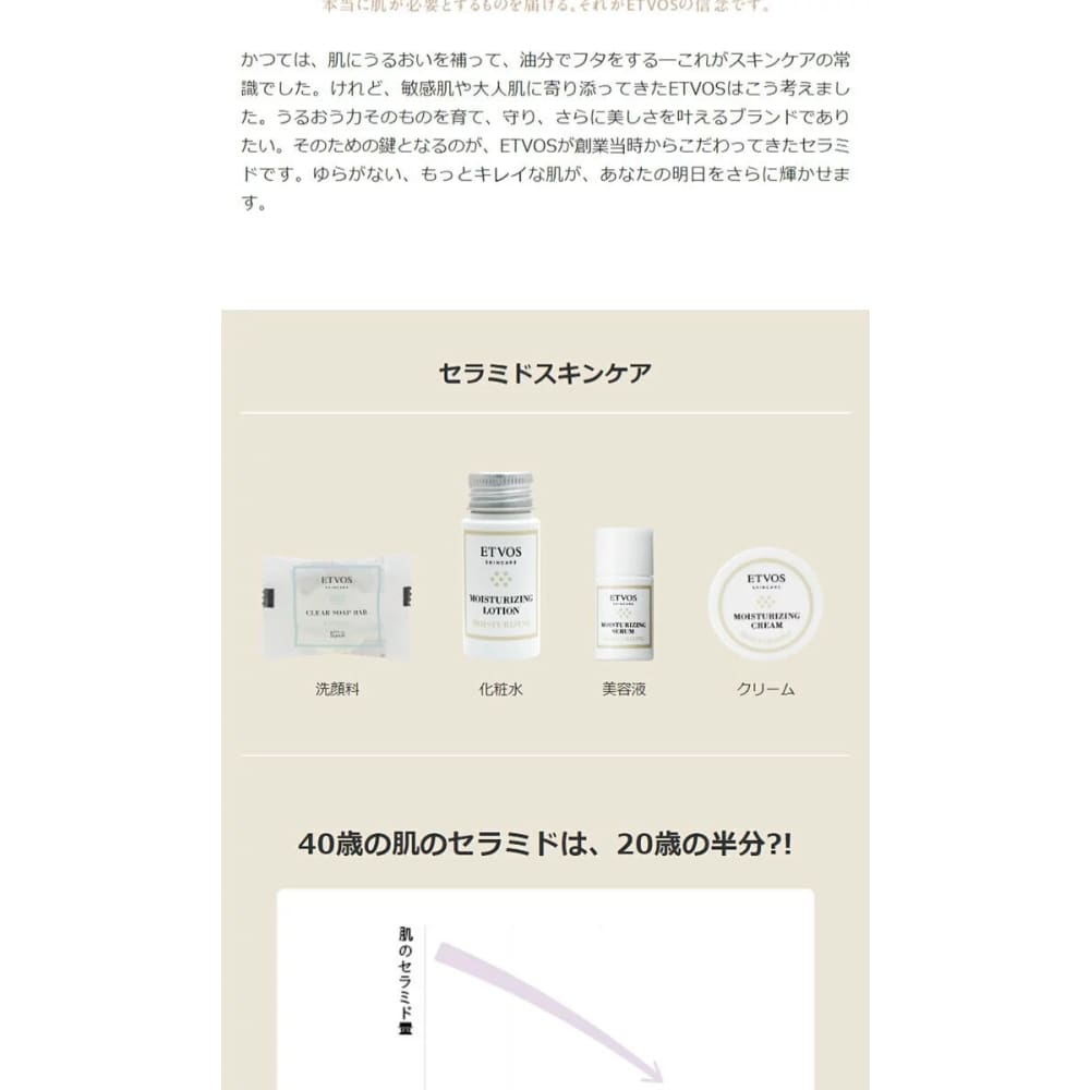 ETVOS Ceramide Set, $90以上, stock