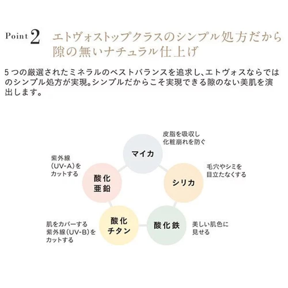 ETVOS Dear Mineral Foundation  SPF25 PA++, $90以上, etvos, Foundation, Mineral Foundation