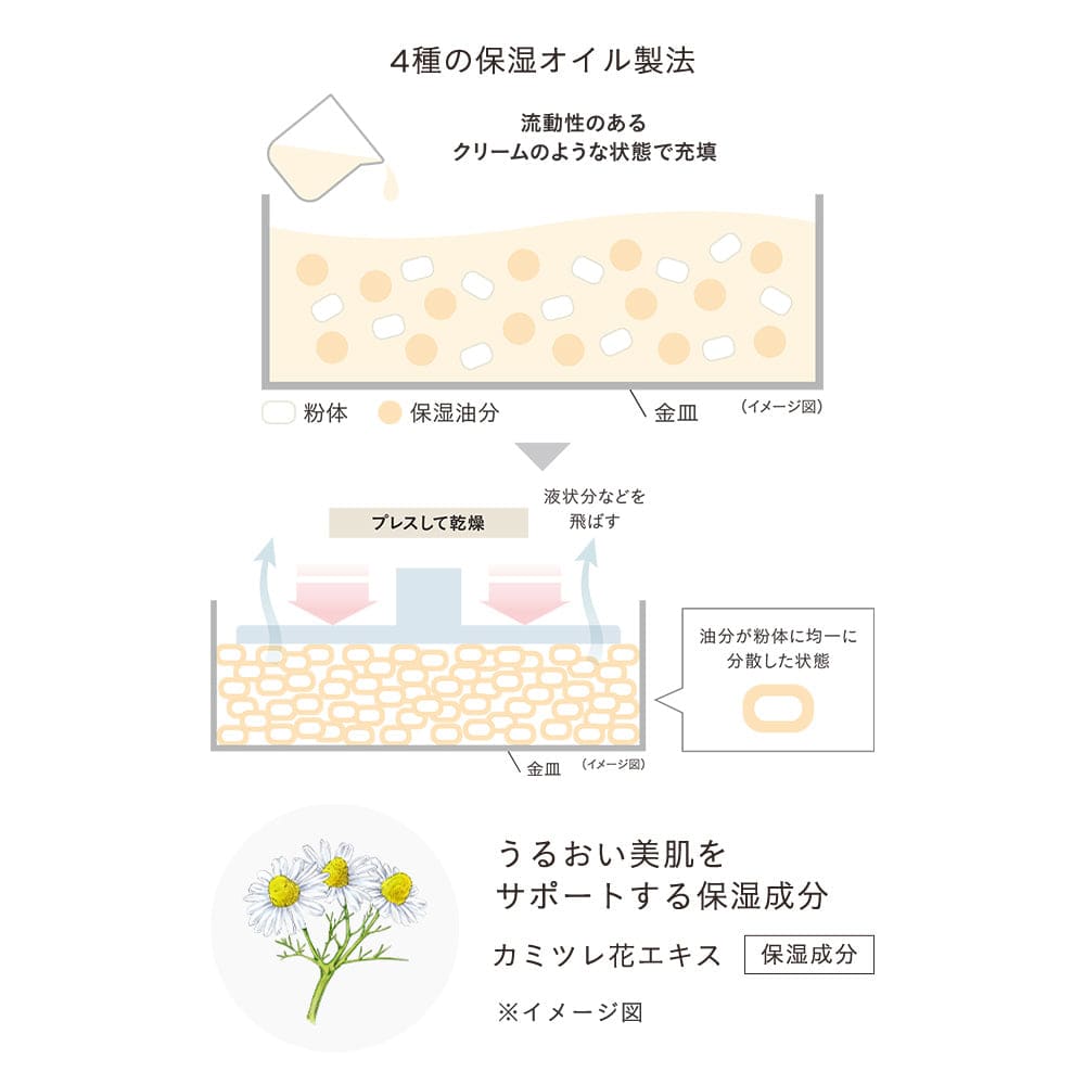 ETVOS Mineral Airy Touch Foundation