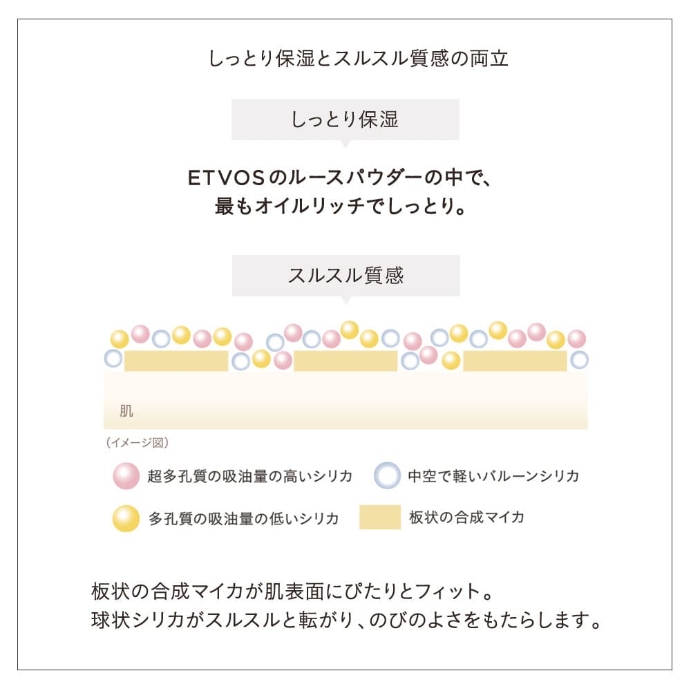 ETVOS Mineral Reflecting Skin Powder 8g