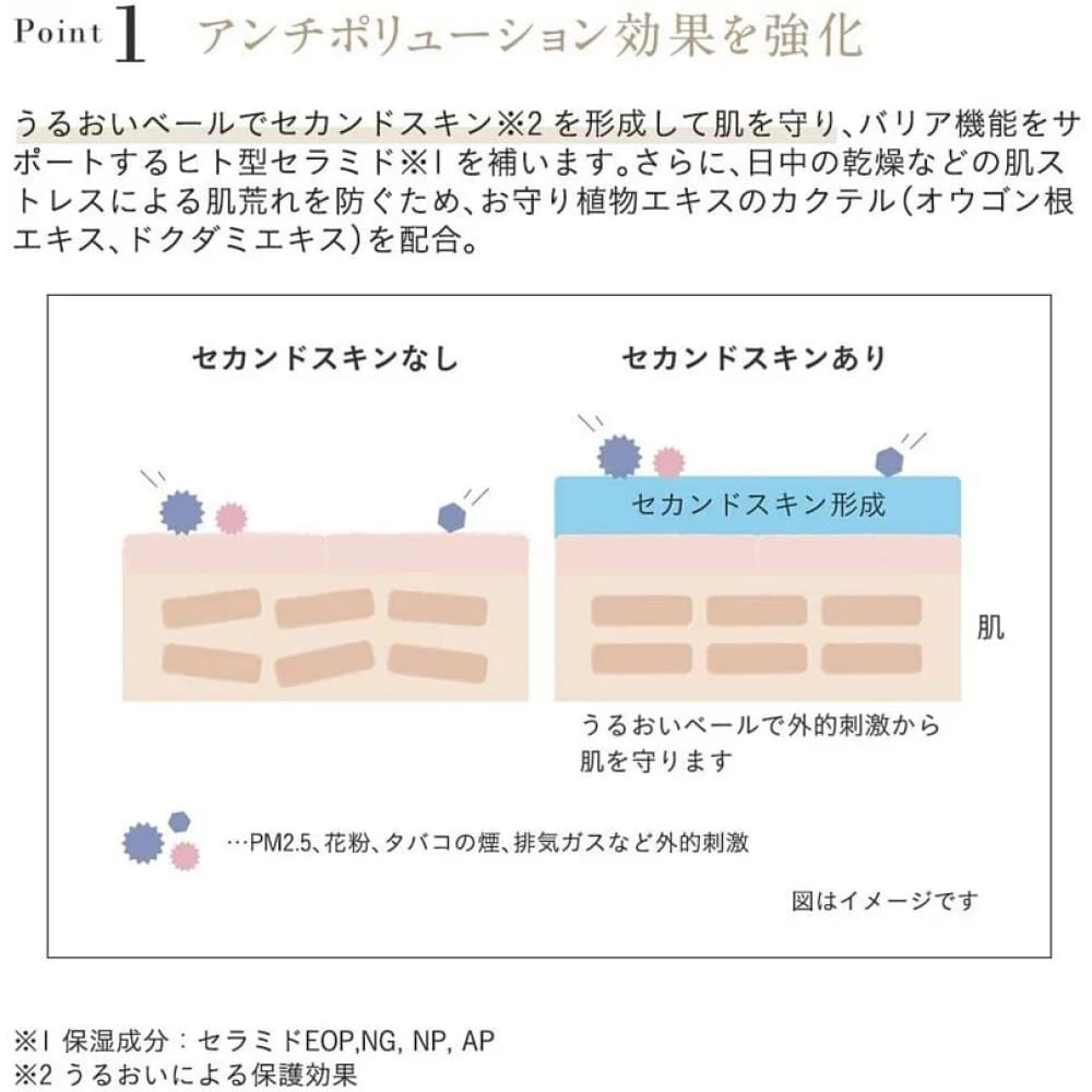ETVOS Moist Barrier BB, $90以上, BB Primer, etvos, Make Up Primer