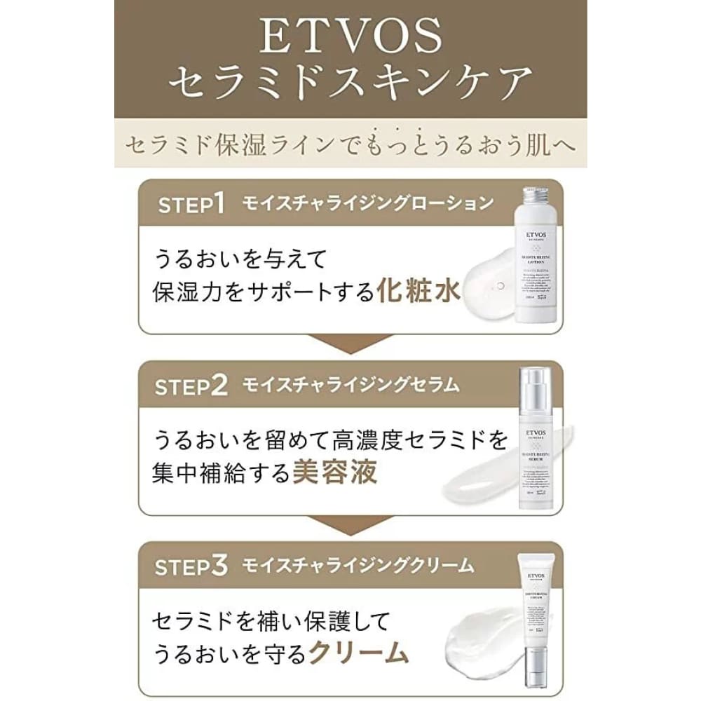 ETVOS Moisturizing Lotion, $90以上, etvos, Moisturiser, Moisturising Lotion/Emulsion, stock