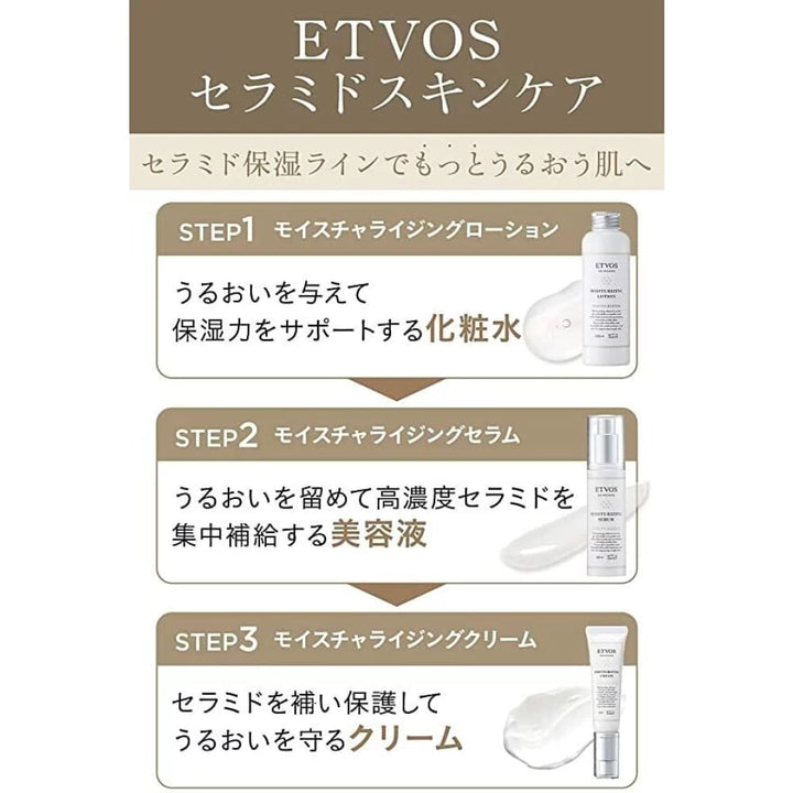 ETVOS Moisturizing Lotion, $90以上, etvos, Moisturiser, Moisturising Lotion/Emulsion, stock