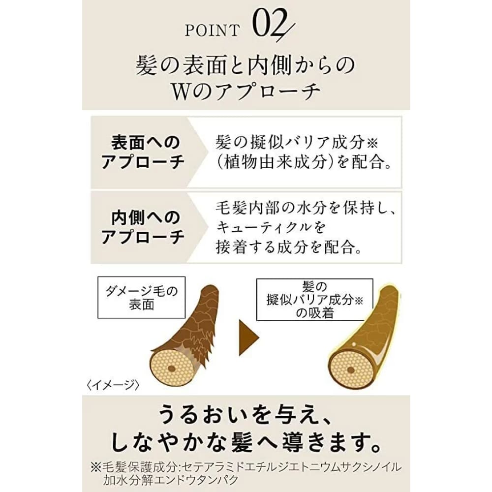 ETVOS Repair Treatment, $90以上, Body Care, Conditioner, etvos
