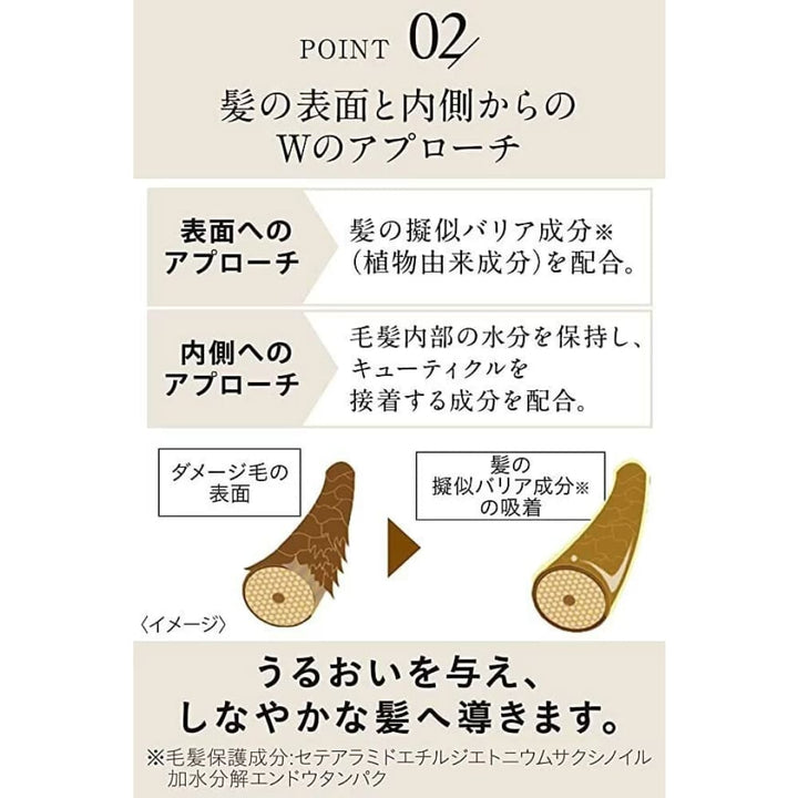 ETVOS Repair Treatment, $90以上, Body Care, Conditioner, etvos