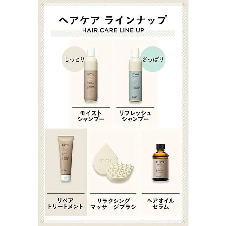 ETVOS Repair Treatment, $90以上, Body Care, Conditioner, etvos