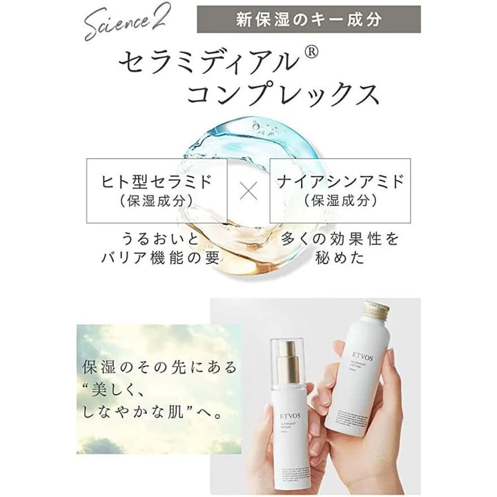 ETVOS Ultimoist Lotion 12mL, $90以上