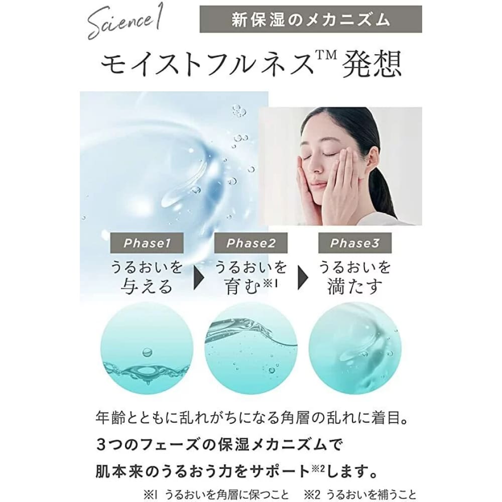 ETVOS Ultimoist Lotion 12mL, $90以上