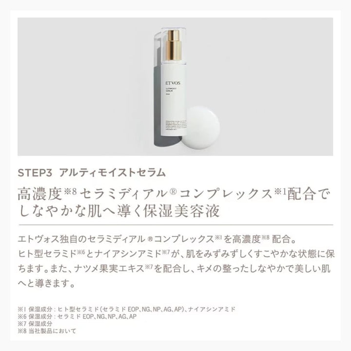 ETVOS Ultimoist Set, $90以上