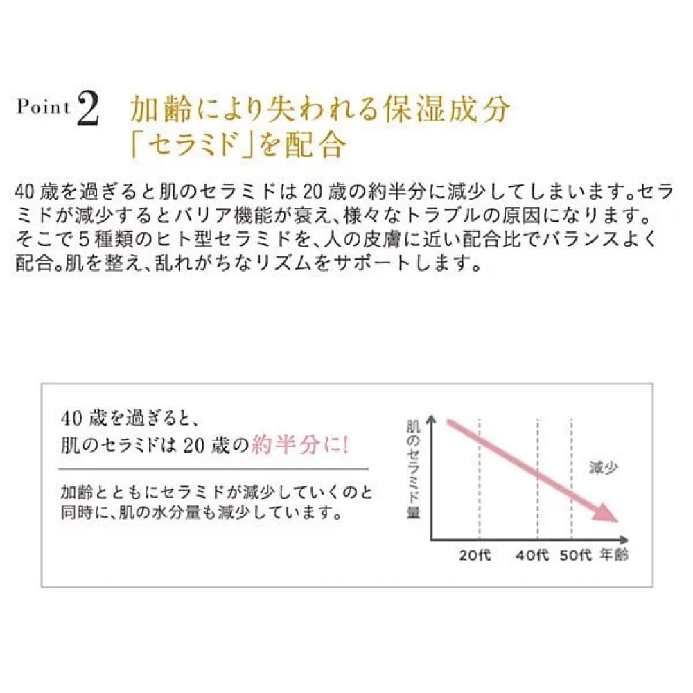 ETVOS Vitalizing Lotion, $90以上, etvos, Moisturiser, Moisturising Cream