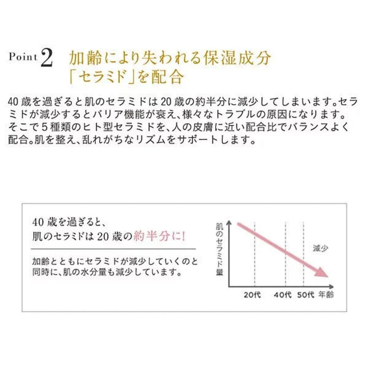 ETVOS Vitalizing Lotion, $90以上, etvos, Moisturiser, Moisturising Cream