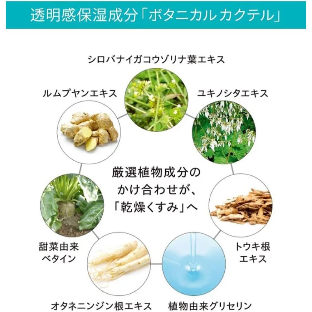 HAKU Beauty Serum for translucent skin Botanic Science 3mL, $90以上, haku, Moisturiser