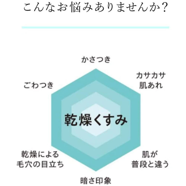 HAKU Beauty Serum for translucent skin Botanic Science 3mL, $90以上, haku, Moisturiser