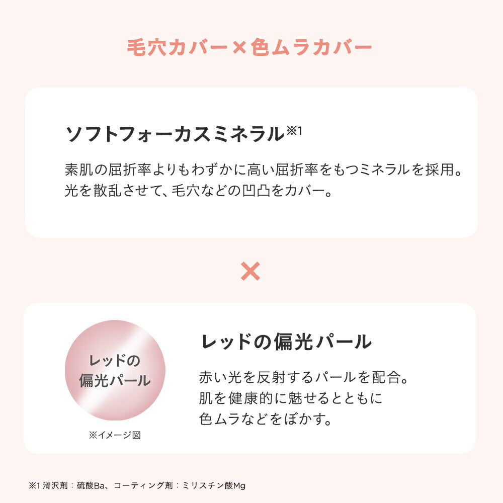 ETVOS Mineral UV Silky Fit Primer SPF50 PA++++ 30g