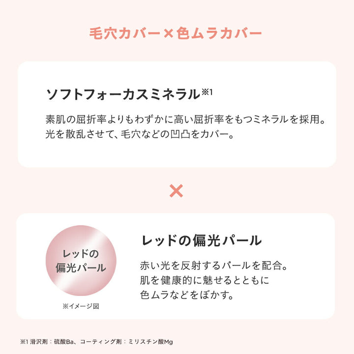 ETVOS Mineral UV Silky Fit Primer SPF50 PA++++ 30g