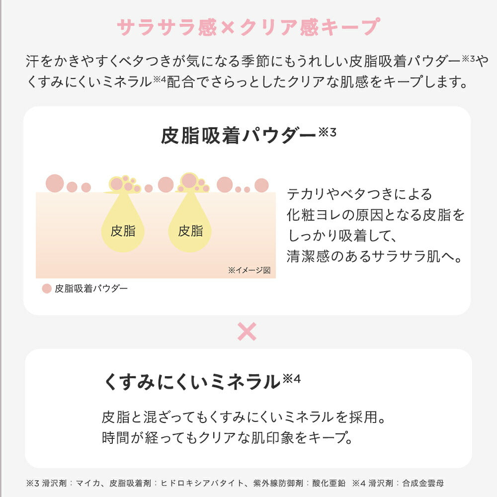 ETVOS Mineral UV Silky Fit Primer SPF50 PA++++ 30g