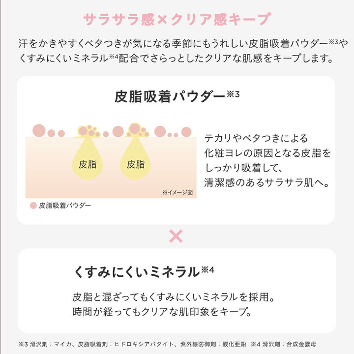 ETVOS Mineral UV Silky Fit Primer SPF50 PA++++ 30g