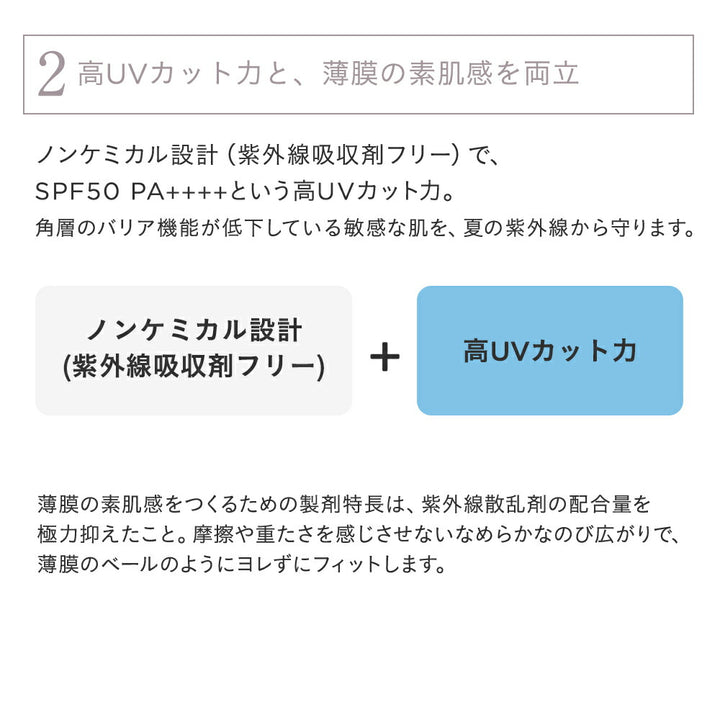 ETVOS Mineral UV Silky Fit Primer SPF50 PA++++ 30g