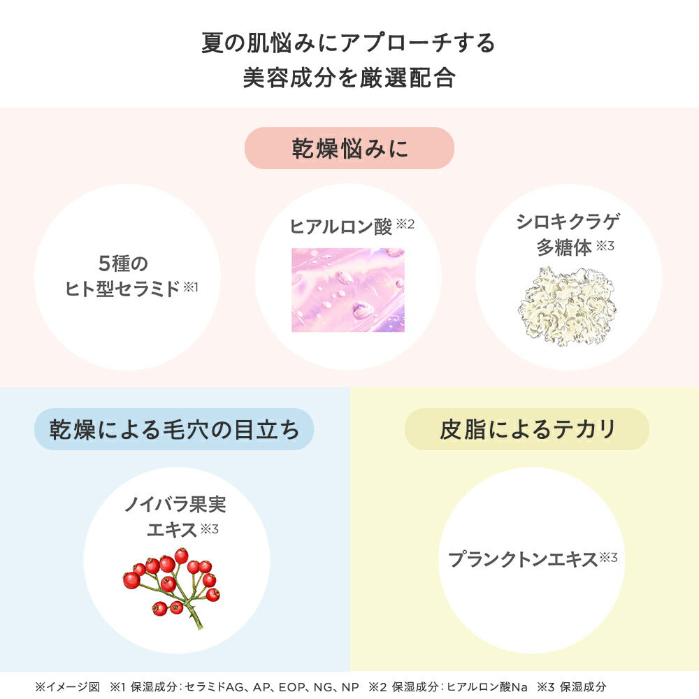 ETVOS Mineral UV Silky Fit Primer SPF50 PA++++ 30g