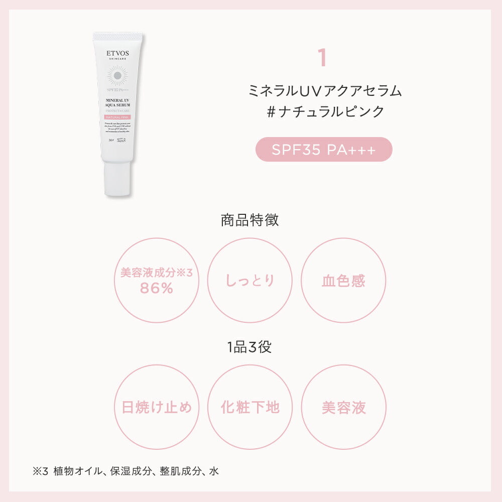 ETVOS Protect & Care Limited Kit Natural Skin 123