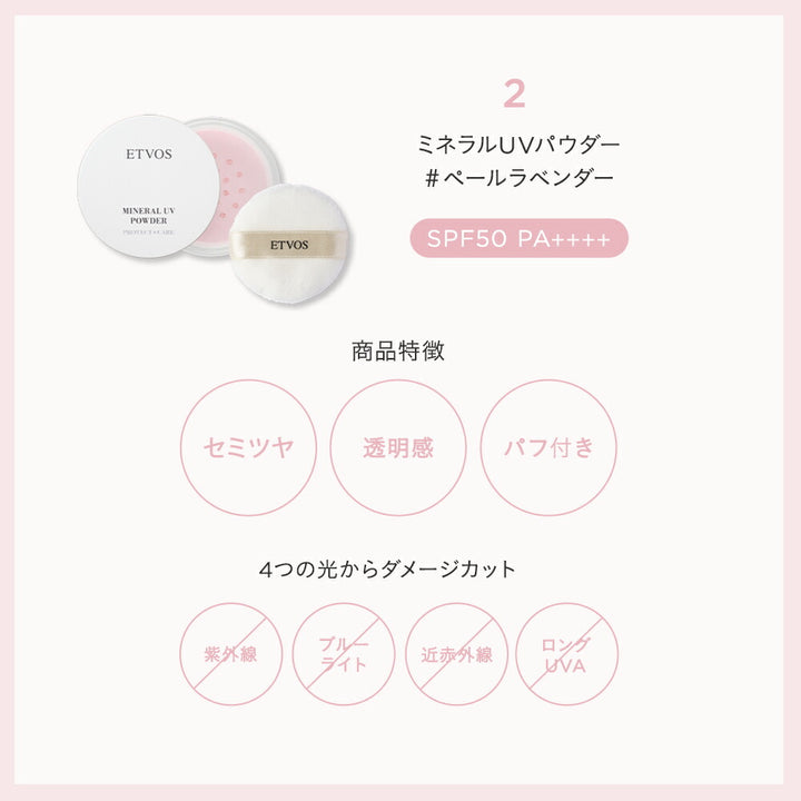 ETVOS Protect & Care Limited Kit Subtly Pink Skin