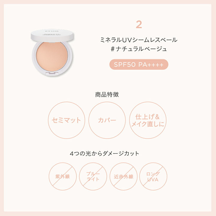 ETVOS Protect & Care Limited Kit Natural Skin 123