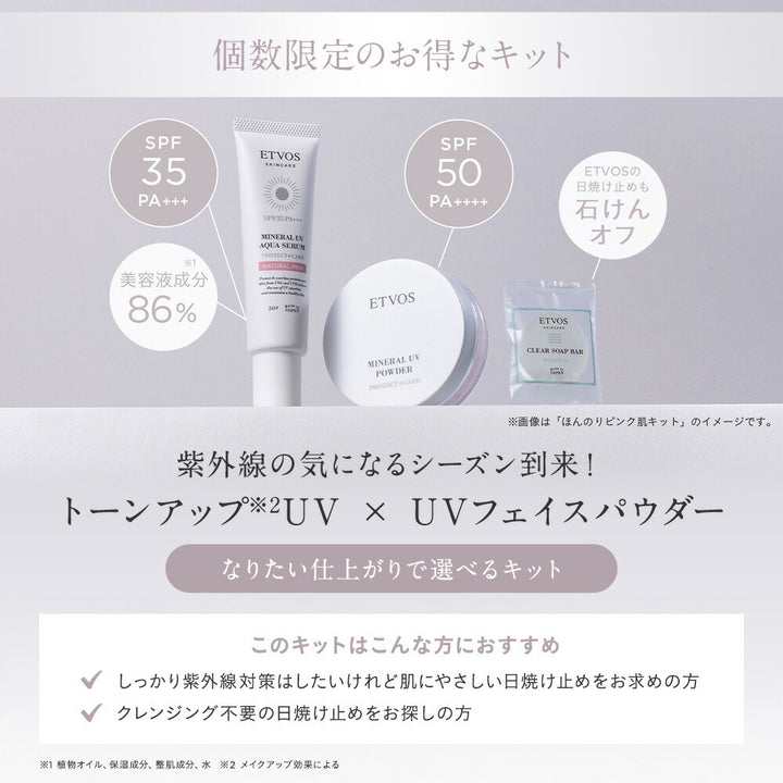 ETVOS Protect & Care Limited Kit Subtly Pink Skin