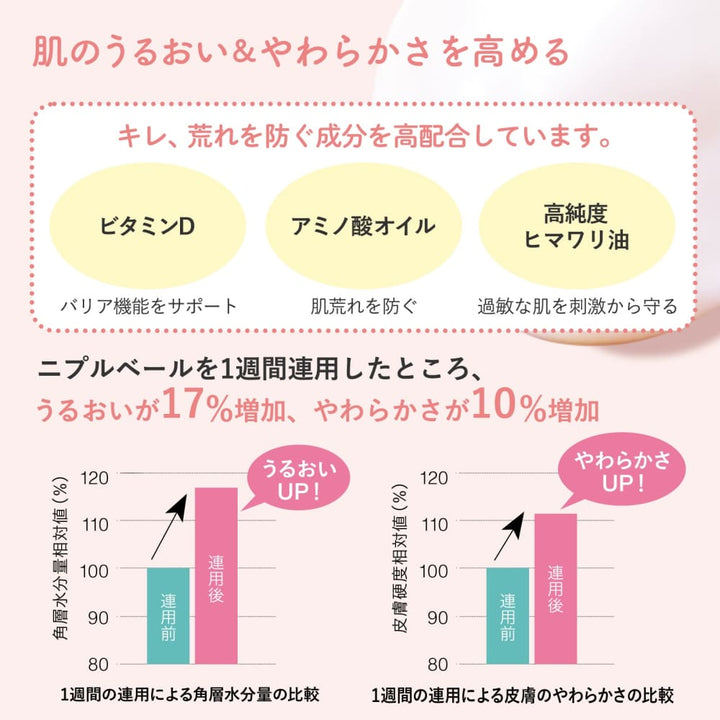 Mama & Kids Nipple Veil 13mL Nipple Protection Lotion