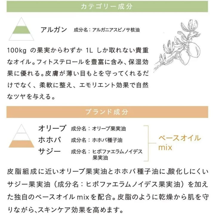 Naturaglace Eyebrow Powder, $90以上, naturaglace