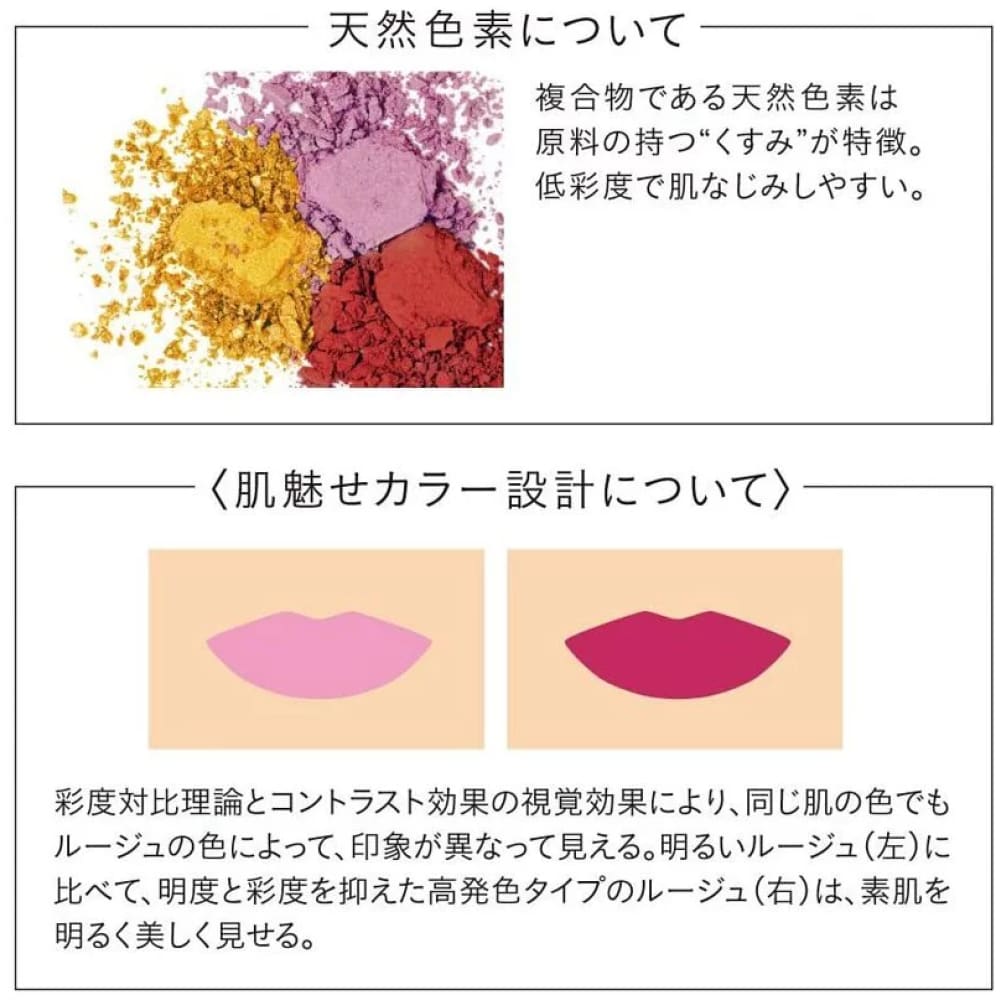 Naturaglace Moist Balm Rouge, $90以上, naturaglace