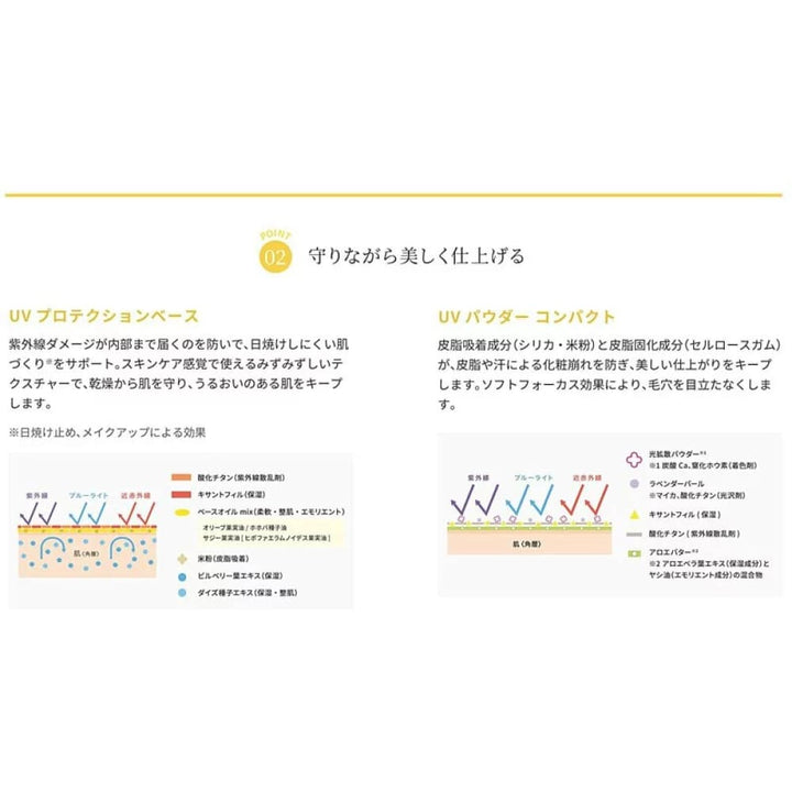 Naturaglace Powder Compact SPF5+ PA++++, $90以上, Make Up Base, Make Up Primer, naturaglace
