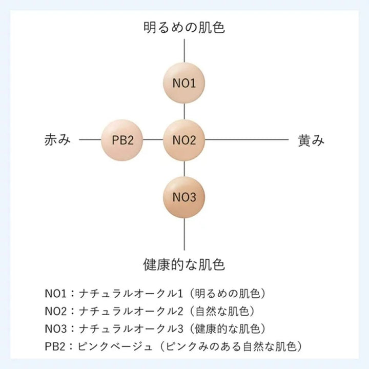 Naturaglace Skin Treament Foundation, $90以上, naturaglace