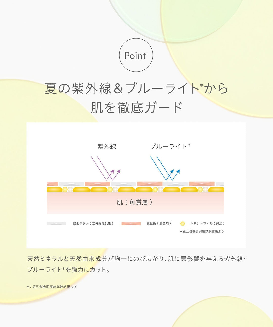 naturaglace SkinCareShield Loose Powder UV ML 5g