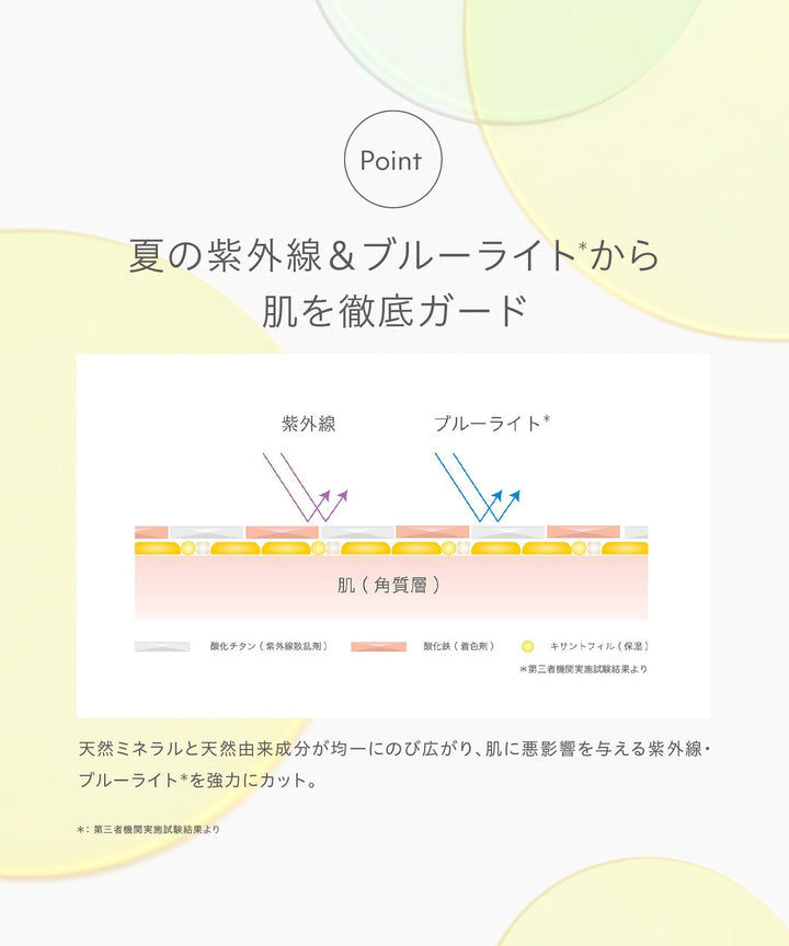 naturaglace SkinCareShield Loose Powder UV ML 5g