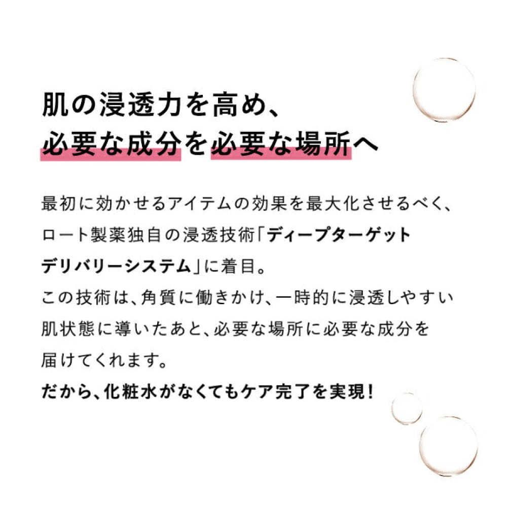 SKIO VB Wrinkle Clear Gel 80g