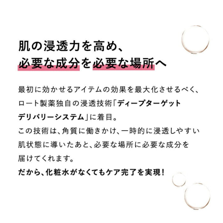 SKIO VB Wrinkle Clear Gel 80g