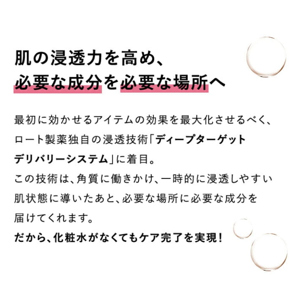 SKIO VB Wrinkle Clear Serum 24mL