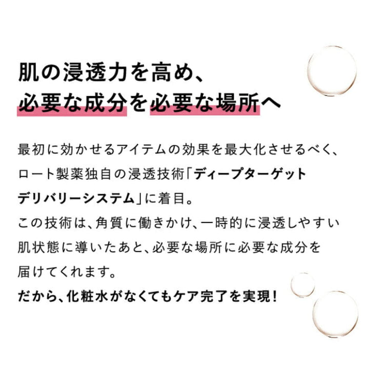 SKIO VB Wrinkle Clear Serum 24mL