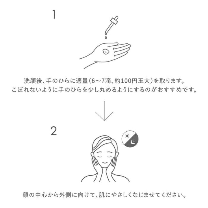 SKIO VB Wrinkle Clear Serum 24mL